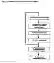Fig. 05 - System and Method for Robust Navigation and Communication Via A Cooperative Ad-hoc Network