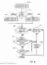 Fig. 04 - Updating position assist data on a mobile computing device
