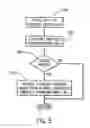 Fig. 05 - Updating position assist data on a mobile computing device