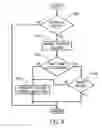 Fig. 09 - Updating position assist data on a mobile computing device
