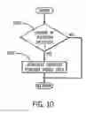 Fig. 10 - Updating position assist data on a mobile computing device