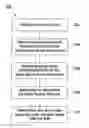 Fig. 01 - Location detection system and method with fingerprinting