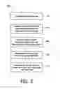Fig. 03 - Location detection system and method with fingerprinting
