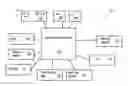 Fig. 01 - System and method for control and management of resources for consumers of information
