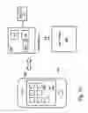 Fig. 10 - System and method for control and management of resources for consumers of information