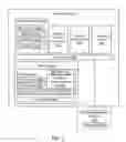 Fig. 03 - Methods and apparatuses for determining if access to a region is feasible or infeasible for a user of a mobile device
