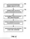 Fig. 07 - Service provider recommendation engine