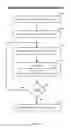 Fig. 11 - Determining a geographical location