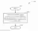 Fig. 01 - Method of transmitting paging information for a wireless communications system and related apparatus