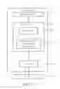 Fig. 04 - Method of transmitting paging information for a wireless communications system and related apparatus