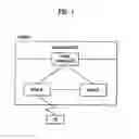 Fig. 02 - Method and apparatus for receiving short message service (SMS) in dual mode terminal