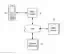 Fig. 01 - TELECOMMUNICATIONS SERVICES APPARATUS AND METHODS