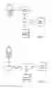 Fig. 02 - TELECOMMUNICATIONS SERVICES APPARATUS AND METHODS
