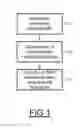 Fig. 02 - Method of processing short messages (SMS) and wireless communication apparatus enabling such processing