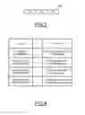 Fig. 04 - Method of processing short messages (SMS) and wireless communication apparatus enabling such processing