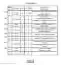 Fig. 06 - Method of processing short messages (SMS) and wireless communication apparatus enabling such processing