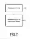 Fig. 07 - Method of processing short messages (SMS) and wireless communication apparatus enabling such processing