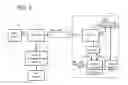 Fig. 06 - Radio communication system and method for communication between base station and antenna