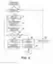 Fig. 05 - Communication controlling method, computer readable medium, and communication device