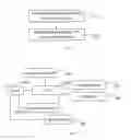 Fig. 03 - Method for solving conflict between network searching and mobile phone traffic and a multi-card multi-by mobile phone