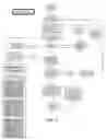 Fig. 12 - SEQUENCE MEMORY GAMES