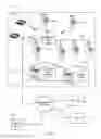 Fig. 07 - Dynamic user testing and collective intelligence in a wagering game environment