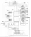Fig. 01 - INTERNET BONUSING
