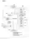 Fig. 02 - INTERNET BONUSING