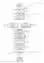 Fig. 07 - MULTI-DIMENSIONAL VIDEO GAME WORLD DATA RECORDER