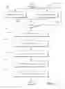 Fig. 14 - GRAPHICAL USER INTERFACE FOR MODIFICATION OF ANIMATION DATA USING PRESET ANIMATION SAMPLES
