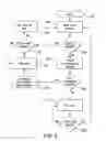 Fig. 03 - System and method for a player to commit to limitations with biometrical enforcement
