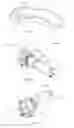 Fig. 03 - Controller