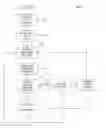 Fig. 04 - SYSTEMS AND METHODS FOR SERVER BASED VIDEO GAMING