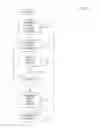 Fig. 07 - SYSTEMS AND METHODS FOR SERVER BASED VIDEO GAMING