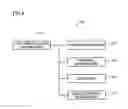 Fig. 05 - Information storage medium and game-providing system