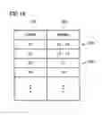 Fig. 17 - Information storage medium and game-providing system