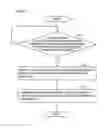 Fig. 31 - Information storage medium and game-providing system