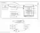 Fig. 01 - Automatic Delivery of Digital Content to a Computing Device