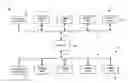 Fig. 01 - Apparatus and method for copying gaming machine configuration settings