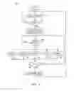Fig. 10 - Apparatus and method for copying gaming machine configuration settings