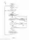 Fig. 11 - Apparatus and method for copying gaming machine configuration settings