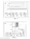Fig. 12 - Apparatus and method for copying gaming machine configuration settings