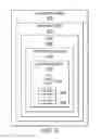 Fig. 05 - Insulating washers