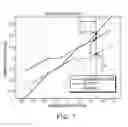 Fig. 08 - Minimizing backlash utilizing series elastic elements