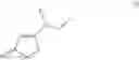 Fig. 03 - Active compound combinations having insecticidal and acaricidal properties