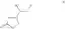 Fig. 104 - Active compound combinations having insecticidal and acaricidal properties