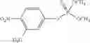 Fig. 11 - Active compound combinations having insecticidal and acaricidal properties