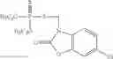 Fig. 21 - Active compound combinations having insecticidal and acaricidal properties