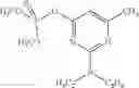 Fig. 24 - Active compound combinations having insecticidal and acaricidal properties