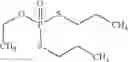 Fig. 40 - Active compound combinations having insecticidal and acaricidal properties